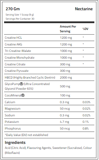 Triple Creatine Next Gen Gm Laperva